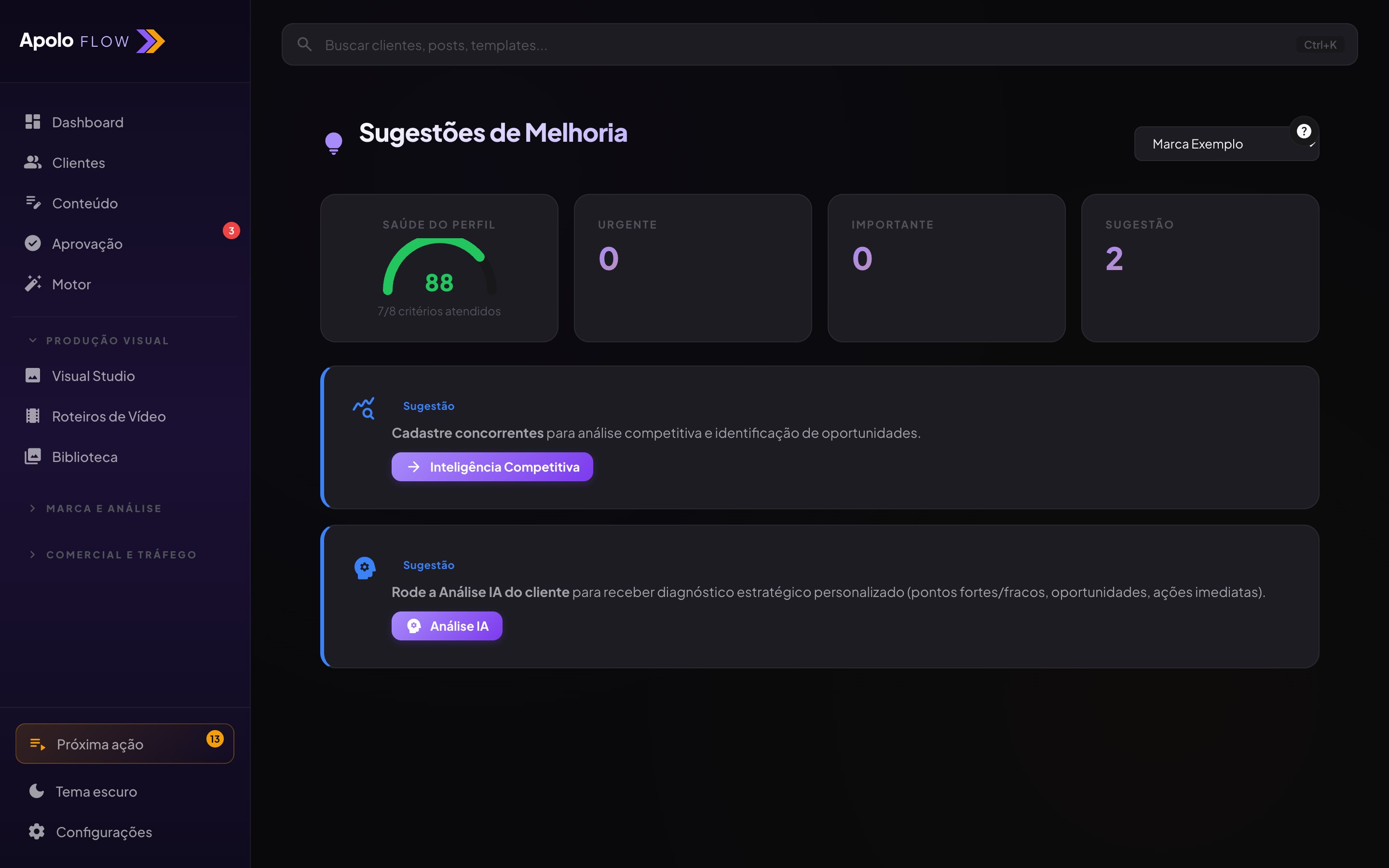 Análise de concorrentes