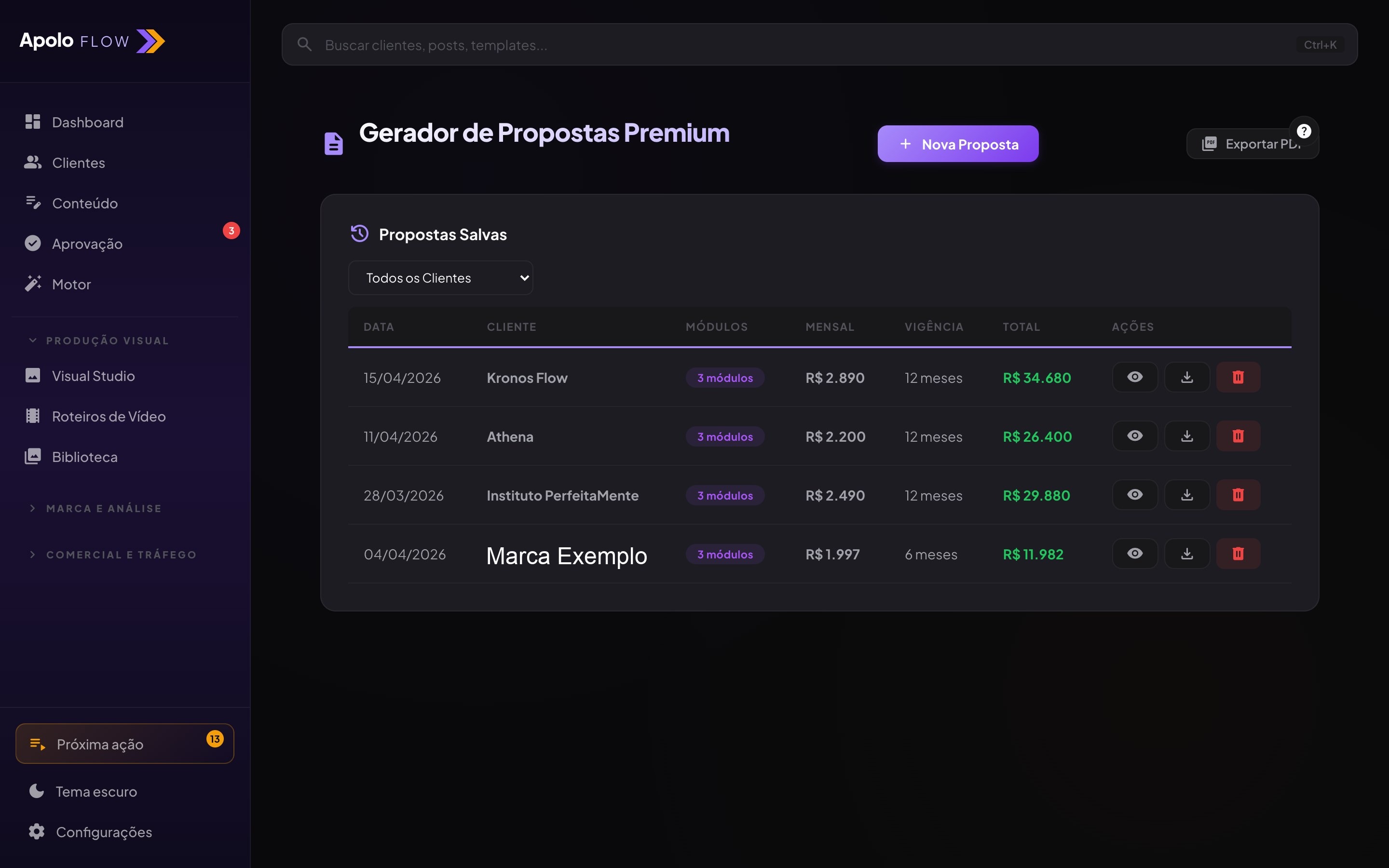 Proposta seletiva personalizada